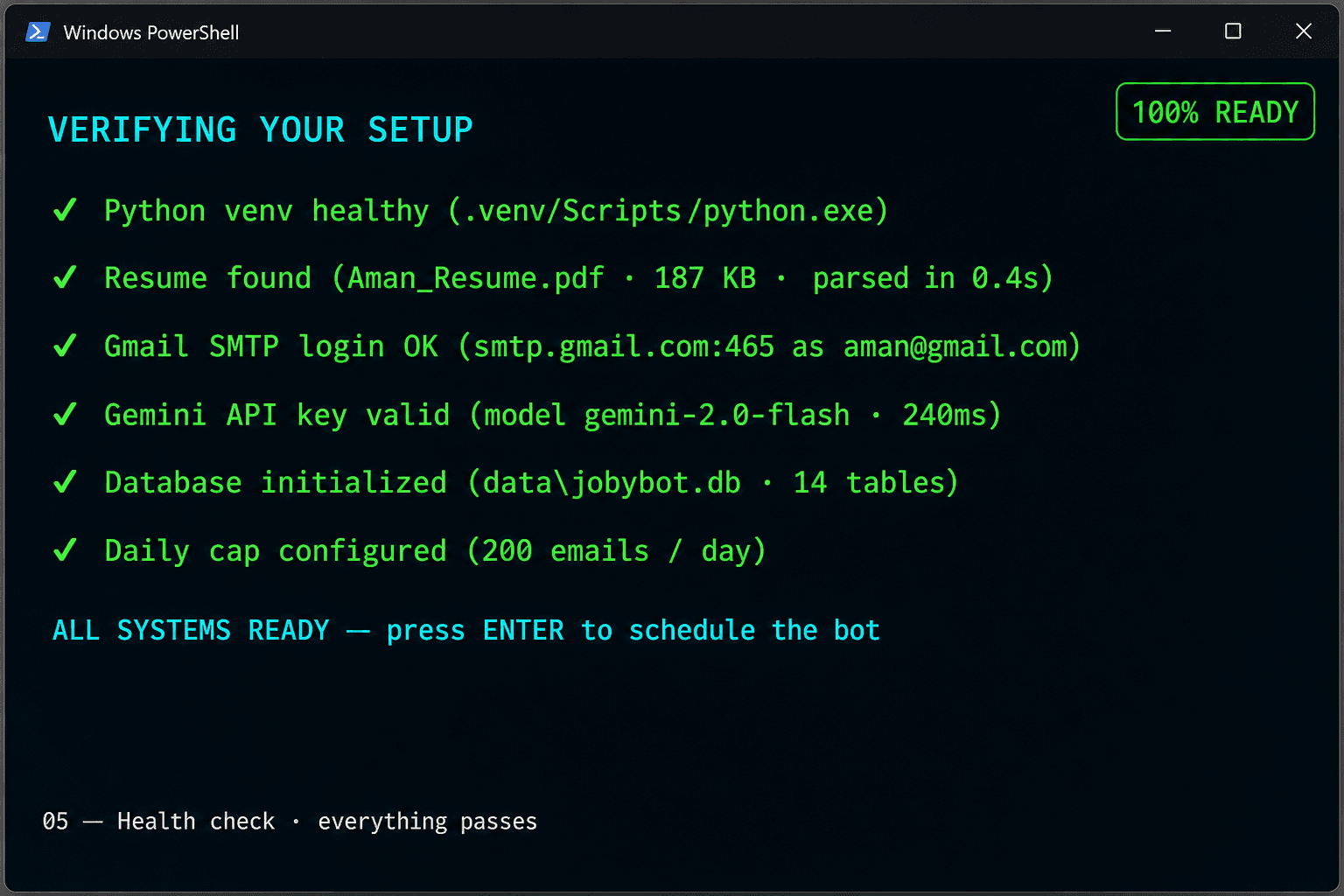 Health check terminal with 6 green ticks